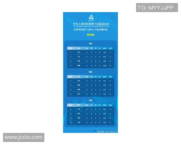 深圳足球队在足球战术排行榜中荣登第十名彰显实力与潜力 深圳足球队在足球战术排行榜中荣登第十名彰显实力与潜力