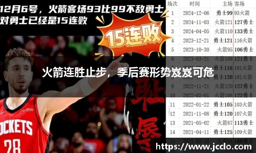 火箭连胜止步，季后赛形势岌岌可危