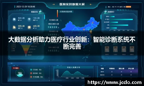 大数据分析助力医疗行业创新：智能诊断系统不断完善
