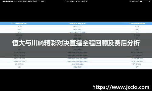 恒大与川崎精彩对决直播全程回顾及赛后分析